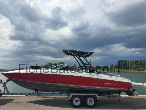 Bayliner 2750 fiche technique et avis